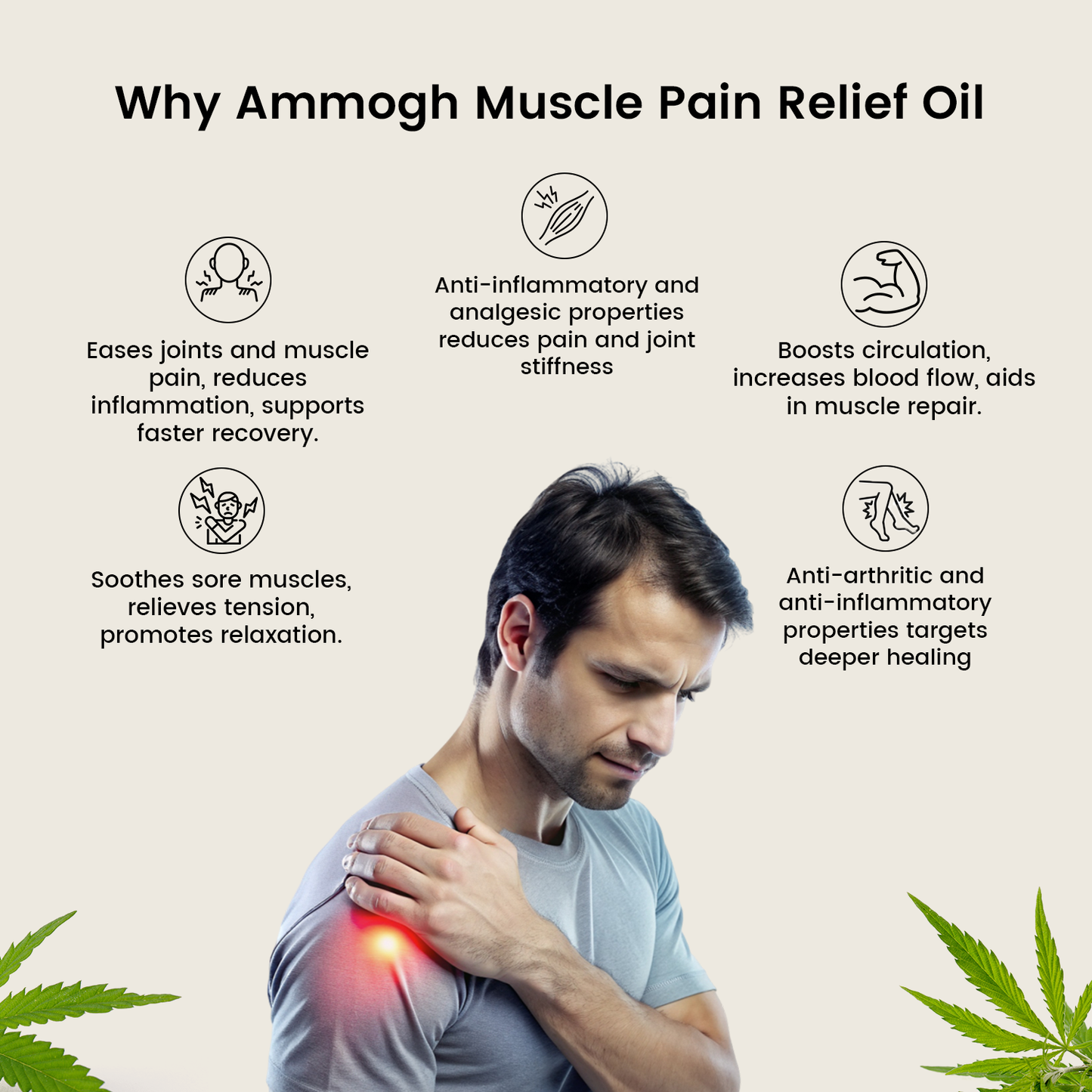 Muscle Pain Relief Oil