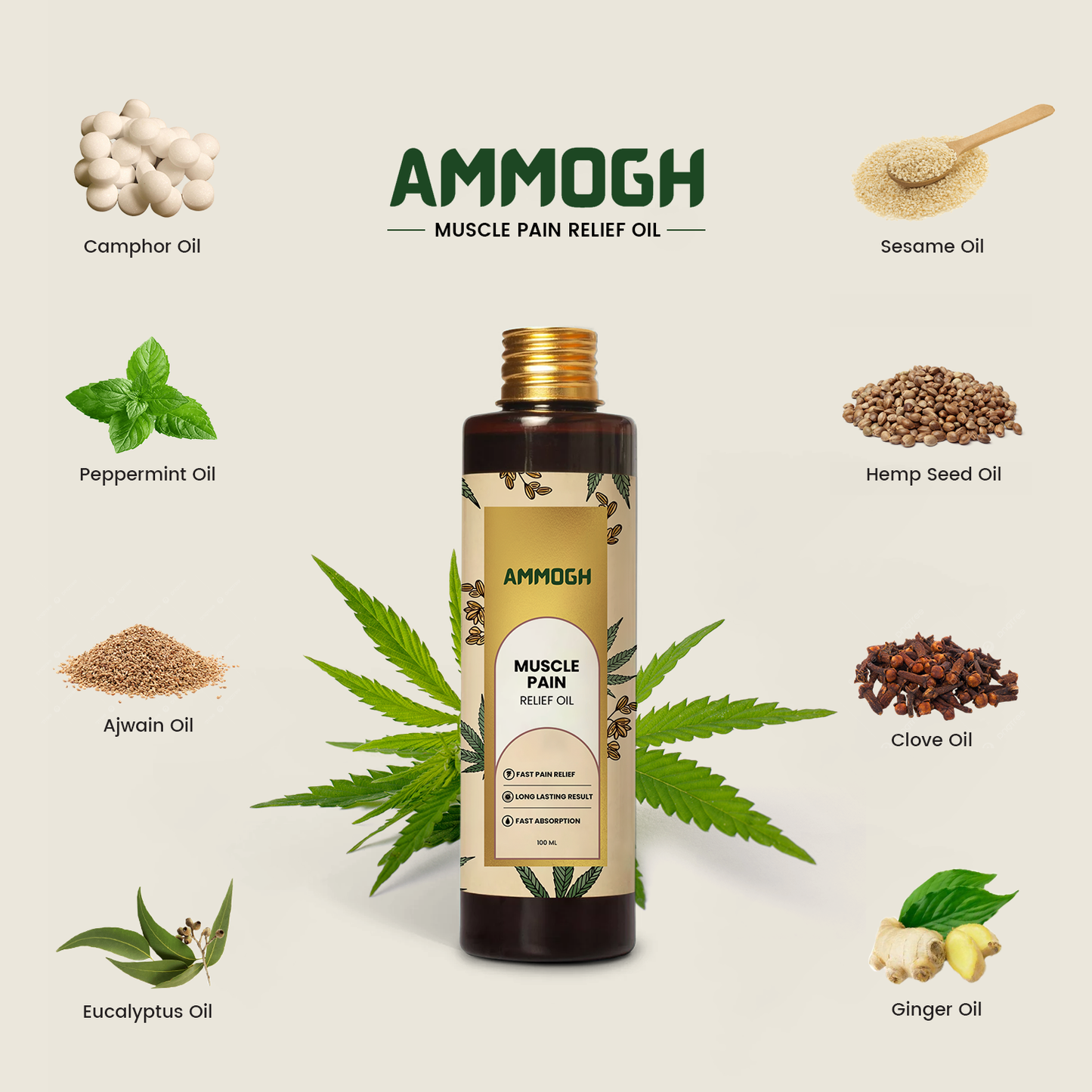 Muscle Pain Relief Oil
